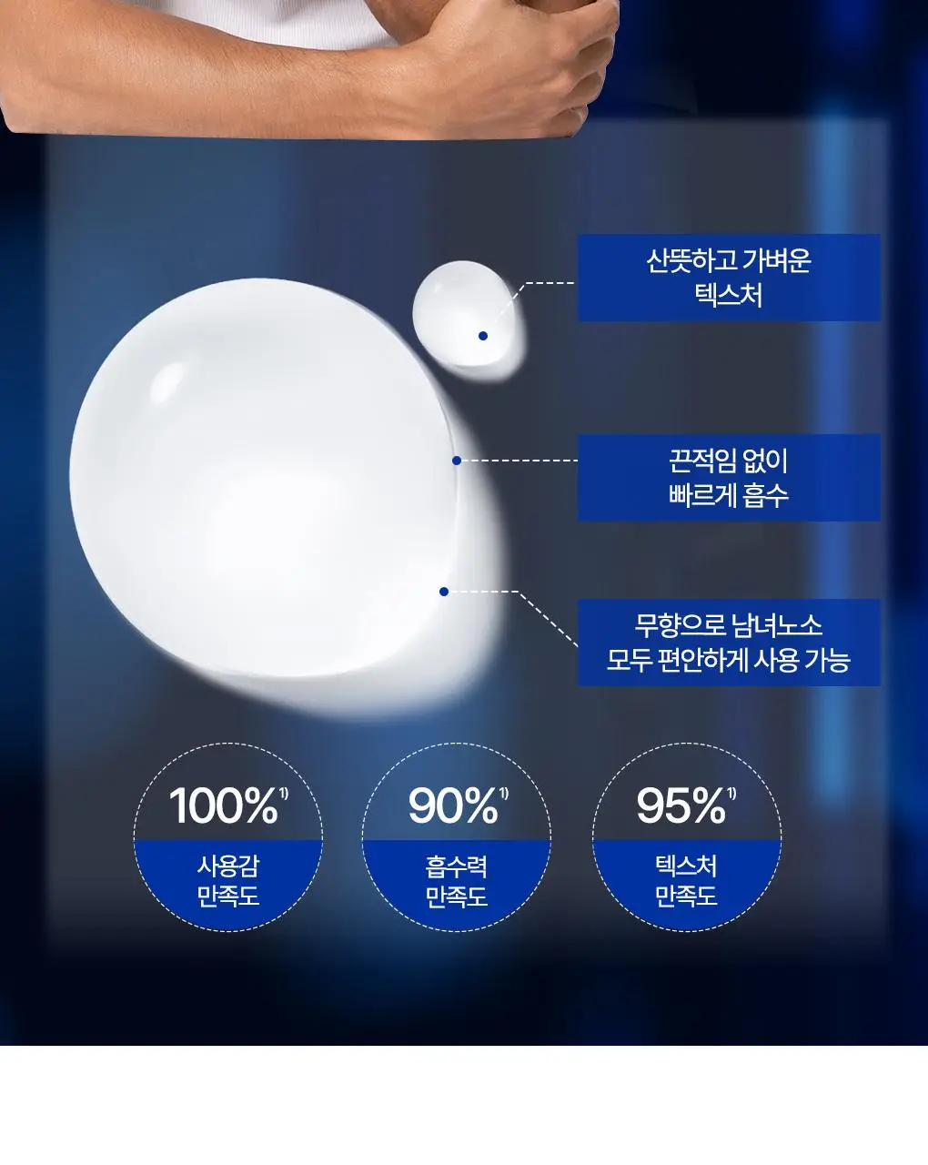 [수분시카젤크림] 유리아쥬 시카 데일리 리페어 젤크림 40ml 상세페이지 17